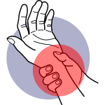 손목통증